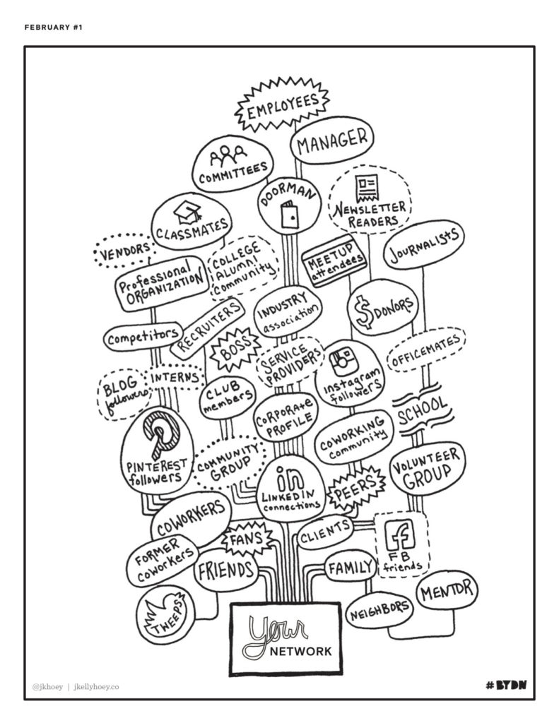 Yes, You Have a Network to Love