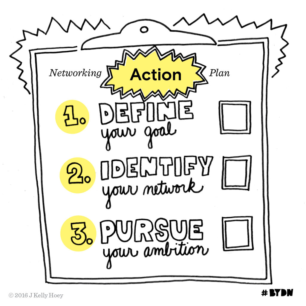 ONE READER’S SHIFT IN NETWORKING ACTION